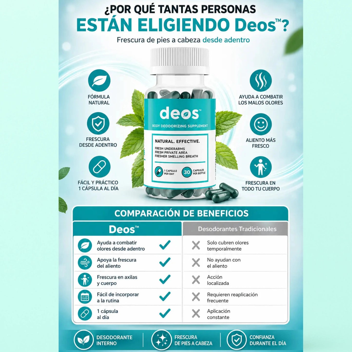 DEOS DESODORANTE NATURAL PARA UN BUEN OLOR CORPORAL (60 CÁPSULAS)